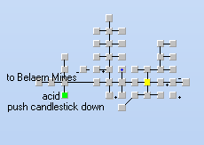 Location of scroll Location of scroll